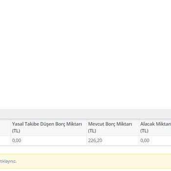 Millenicom Olmayan Altyapıya Fatura Çıkıyor