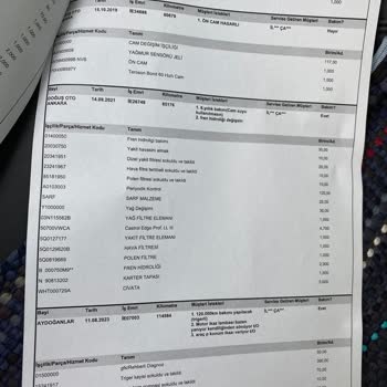 Göral Peugeot Yetkili Bayi İkinci El Kavraması Biten Aracı Sattılar