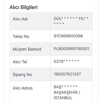 Kargoist Hiçbir Gerekçe Göstermeden Kargomu İade Yapmış