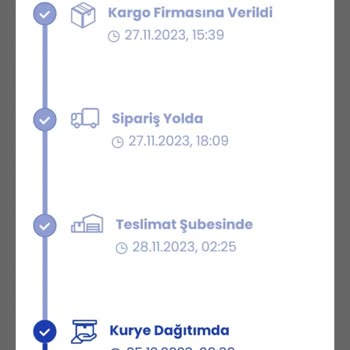 LC Waikiki Kargo Teslim Edilmemesi Hakkında