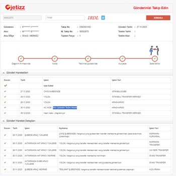 Jetizz Dağıtıma Dahi Çıkartılmadan İade Edilen Kargo