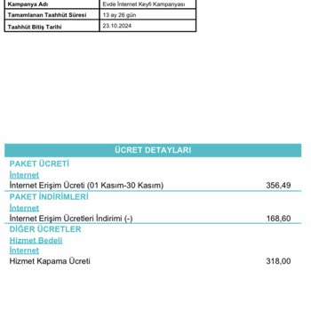 TTNET İnternet Kapama Ücreti