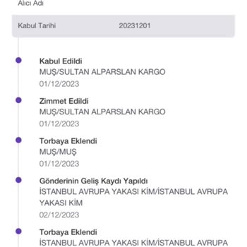 PTT Kargo Avcılar PTT Şubesi Kargo Dağıtmıyor!