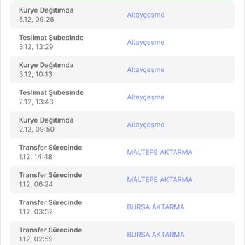 Sürat Kargo Altayçeşme Sorumsuzluğuna Bir Çözüm Lütfen!