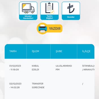 PTT Kargo İletişim Yok Teslimat Gelmiyor