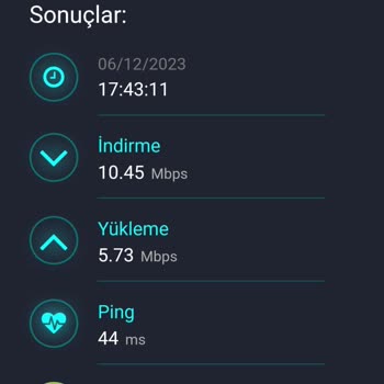 Vodafone Net Ev İnterneti Hız Sorunu