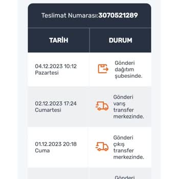 Sürat Kargo Ürünü Kendi Kafasına Göre İade Ediyor