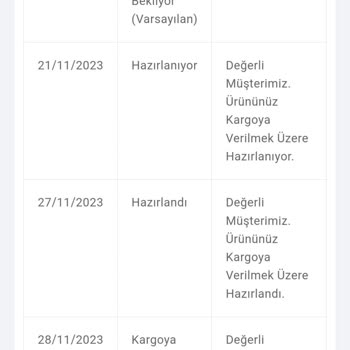 Mondy Shop Tan Alışveriş Yaptığım İçin Çok Pişmanım.