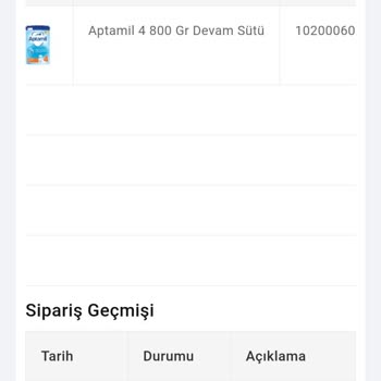 Mondy Shop Tan Alışveriş Yaptığım İçin Çok Pişmanım.