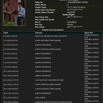 Pull And Bear Eksik Adres Bilgisi Ve Ürünün Teslim Edilememesi