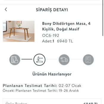 Vivense Teslimatları Çekilişle Mi Yapıyor