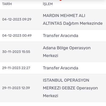 Karaca Home İlgisiz Müşteri Hizmetleri