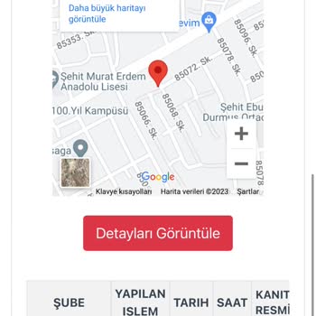 Kargoist Kayıp Kargo Ve Sonrasında Daha Da Umursamazlık