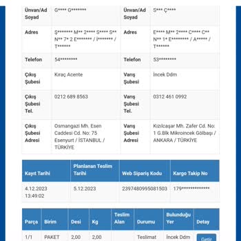 Sürat Kargo Ürün Teslim Edilmiyor