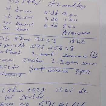 Şok Marketler Vin Tl Gelmedi