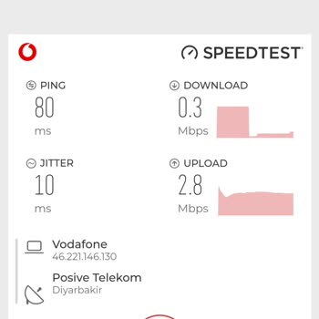 Vodafone Mobil İnternet Hızının Çok Yavaş Olması