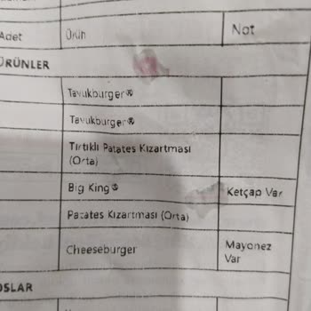 Burger King Ve Minicik Burgerleri