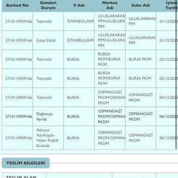 PTT Kargo Bursa Osmangazi Pkdm
