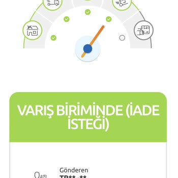 Vinner Trendyol'dan Ürünüm Gelmiyor