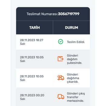 Trendyol Ve Kargo Süreci Mağduriyeti