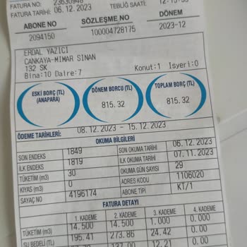 ABB - Ankara Büyükşehir Belediyesi As-Kİ Nın Sayaç Oyunu