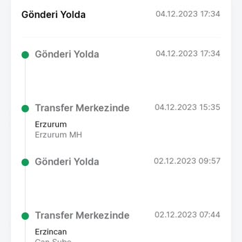 Trendyol Trendol Pişmanlık Oldu