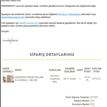 Vivense Ürünün Parçalarının Eksik Olması.