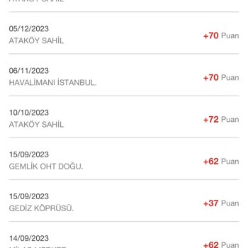 Shell 5 Kat Yakıt Puan Kampanyası Gerçek Değil