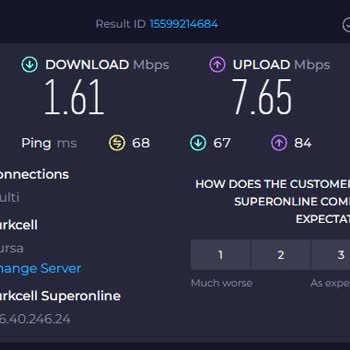 Superonline İnternetim Akşam Saatlerinde 1 Downloada Düşüyor