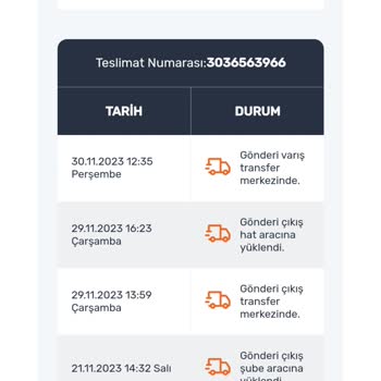 Sendeo Kargo Gecikti 16. Gün