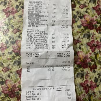 Watsons Aldığım Ürün Beklentimi Karşılamadı