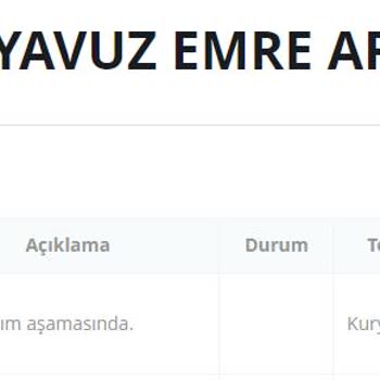 Passolig Aktif Bank'ın 3 Haftada Basımını Bitiremediği Banka Kartı.