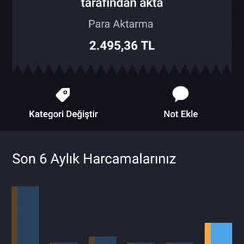 Dinamobet Havale Ettiğim Parayı İade İçin Ücret Talep Ediyorlar