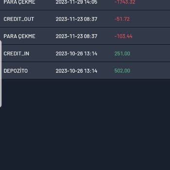 Asia Trade Markets Haksız Para Çekti Hesabımı Sıfırladı Ve Kapattı