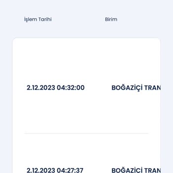 Aras Kargoda Ürünüm Kaldı!