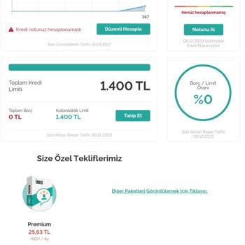 Findeks Sicil Affı Sorunu