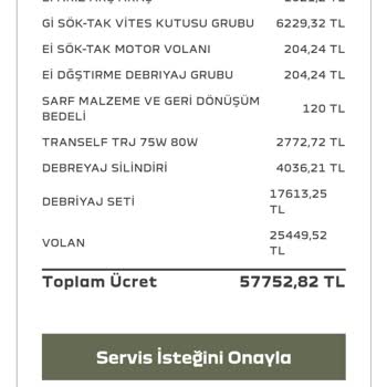 2022 Model 17800 Km'de Sıfır Dacia Sandero Stepway Baskı Balata Yedi