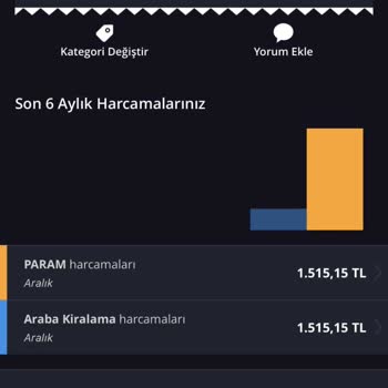 GetirAraç Kredi Kartımdan Fazla Para Çekilmesi Bilgim Dışında