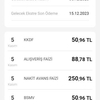 VakıfBank Kredi Kartı Faizi
