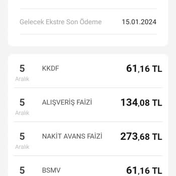 VakıfBank Kredi Kartı Faizi