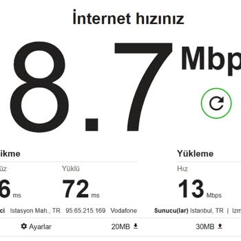 Vodafone Net Hız Ve Müşteri Hizmetleri Pişmanlığı