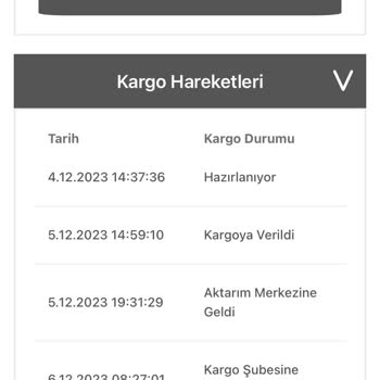 Bir Günde Kargo Kargom Elime Ulaşmıyor Devir Bölge Dışı Diye Bir İbare Var