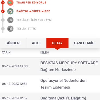 Kargomsende-Operasyonel Nedenler Saçmalığı