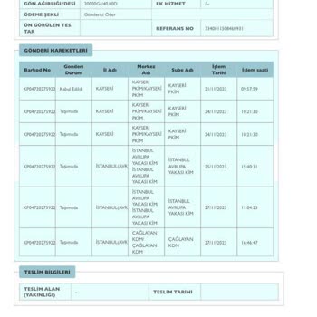 PTT Kargo İnternetten Verilen Siparişin Dağıtım Merkezinde Beklemesi
