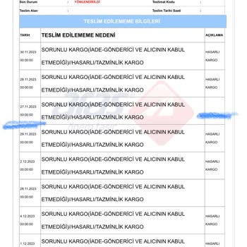Aras Kargo Tazmin Süresi Diyerek Vurdumduymazlık Yapıyor