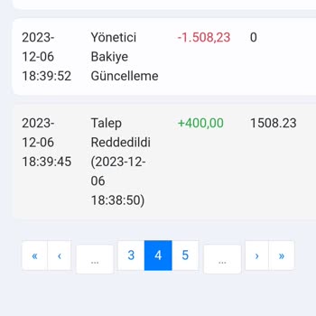 Betist Çekimi Redleyip Bakiye Sildi