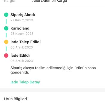 Dolap Uygulamasında Satış Yaptığım Ürünüm Kargoda Kayboldu