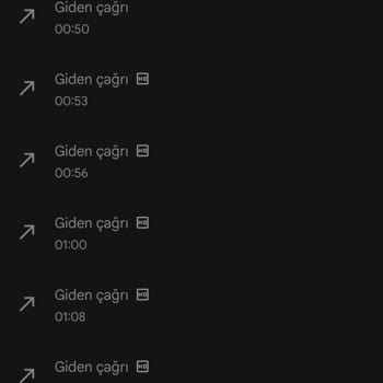 Trendyol Yemek Kuryesi Tarafından Mağdur Edildim
