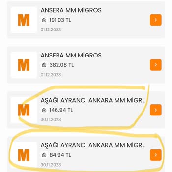 Migros Ansera İade Ürünlerin Tutarları Kredi Kartıma Yansımadı