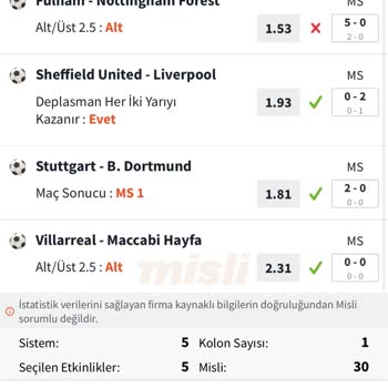 Misli Kazanılan Maçı Kaybettin Vermesi